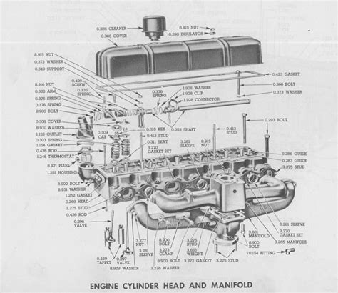 Chevy 283 engine diagram. Things To Know About Chevy 283 engine diagram. 